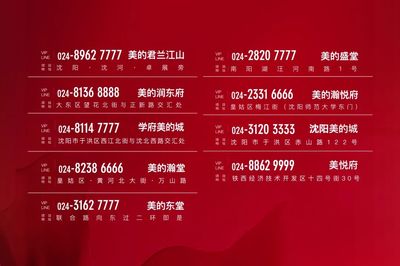 美的置業云傭金上調，房地產經紀迎來創收良機